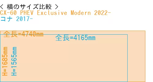 #CX-60 PHEV Exclusive Modern 2022- + コナ 2017-